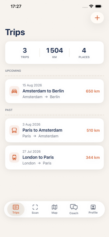 Trips list